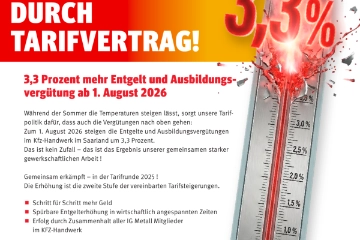  HEISSER SOMMER – UND MEHR GELD DURCH TARIFVERTRAG!